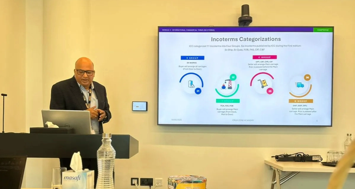 Cruxzone Corporate Training Highlights